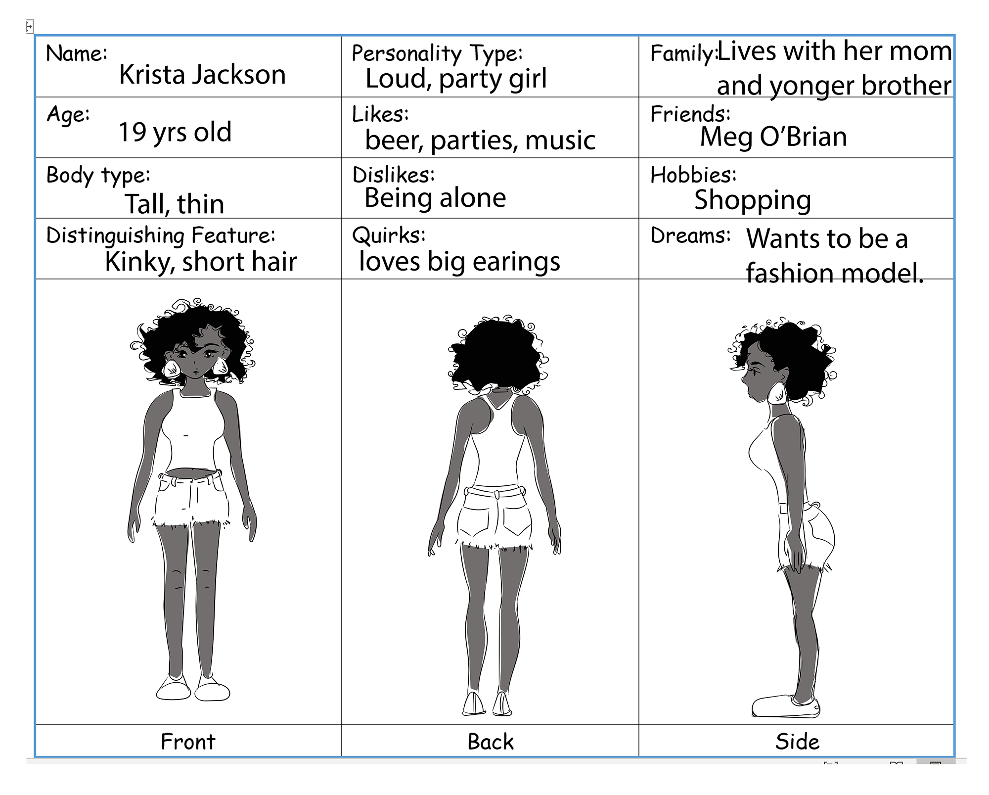 Character profile of Krista Jordan, an extrovert in the comic story